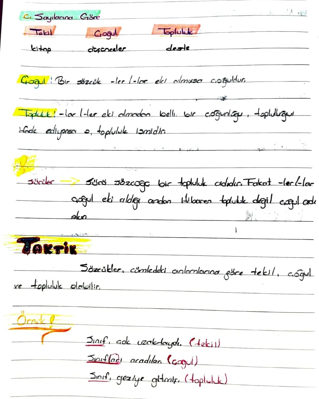 4. İsim (AD)
↓
Varlıklara
Verilişlerine
Göre
SÖZCÜK TÜRLERİ =
isim (AD)
Sayılarına
Göre
tekil
Izet
3
chota
coğul
topluluk
Niteliklerine
Kace