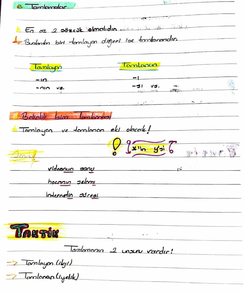 4. İsim (AD)
↓
Varlıklara
Verilişlerine
Göre
SÖZCÜK TÜRLERİ =
isim (AD)
Sayılarına
Göre
tekil
Izet
3
chota
coğul
topluluk
Niteliklerine
Kace