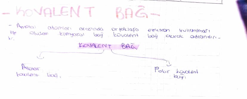 KOVALENT BAG.
elektron
kullanilmari
darak
adlandırı
-
Ametal
atomları
ararında
Ortaklaşa
ile
Olusan
kimyasal
bag
kovalent
bag
Peolar
kalent
