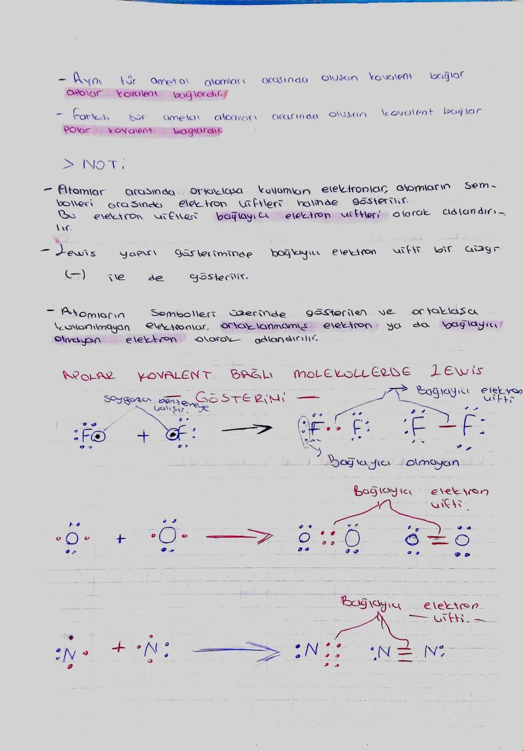 KOVALENT BAG.
elektron
kullanilmari
darak
adlandırı
-
Ametal
atomları
ararında
Ortaklaşa
ile
Olusan
kimyasal
bag
kovalent
bag
Peolar
kalent
