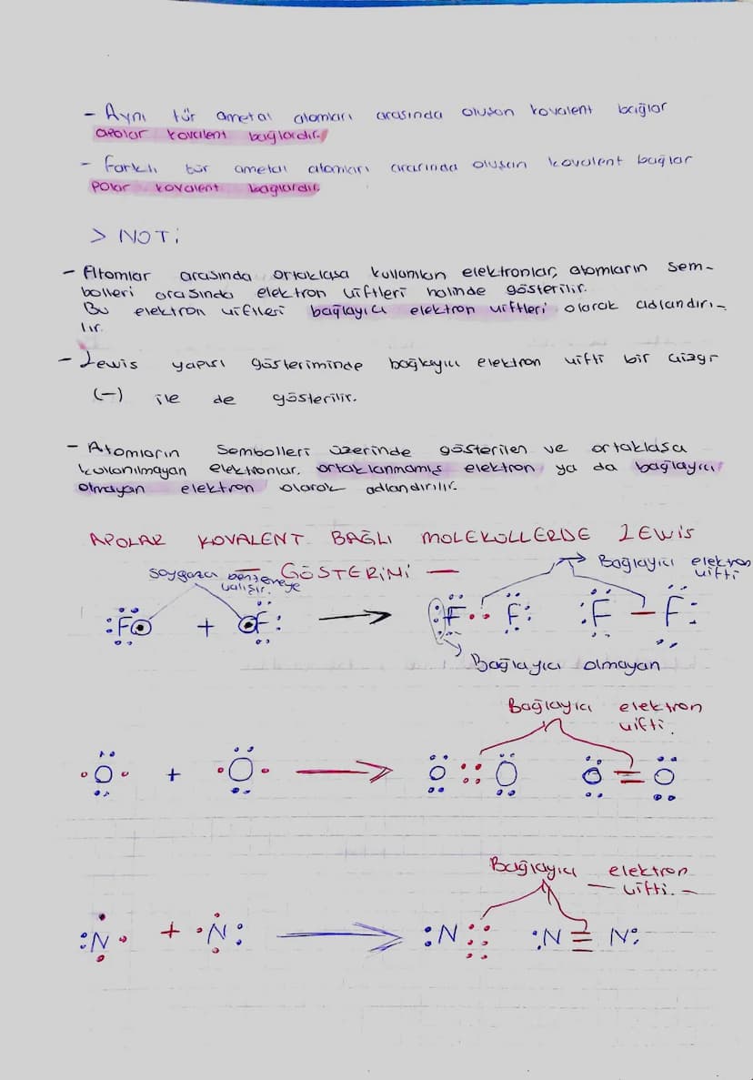 KOVALENT BAG.
elektron
kullanilmari
darak
adlandırı
-
Ametal
atomları
ararında
Ortaklaşa
ile
Olusan
kimyasal
bag
kovalent
bag
Peolar
kalent
