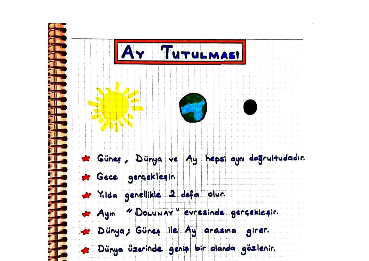 GÜNEŞ VE AY TUTULMASININ
ORTAK ÖZELLİKLERİ
1. Günes, Ay ve Dünya aynı doğrultudadır.
2. Tam gölge olayı oluşur..
3. Işık doğrusal yayılır.
4