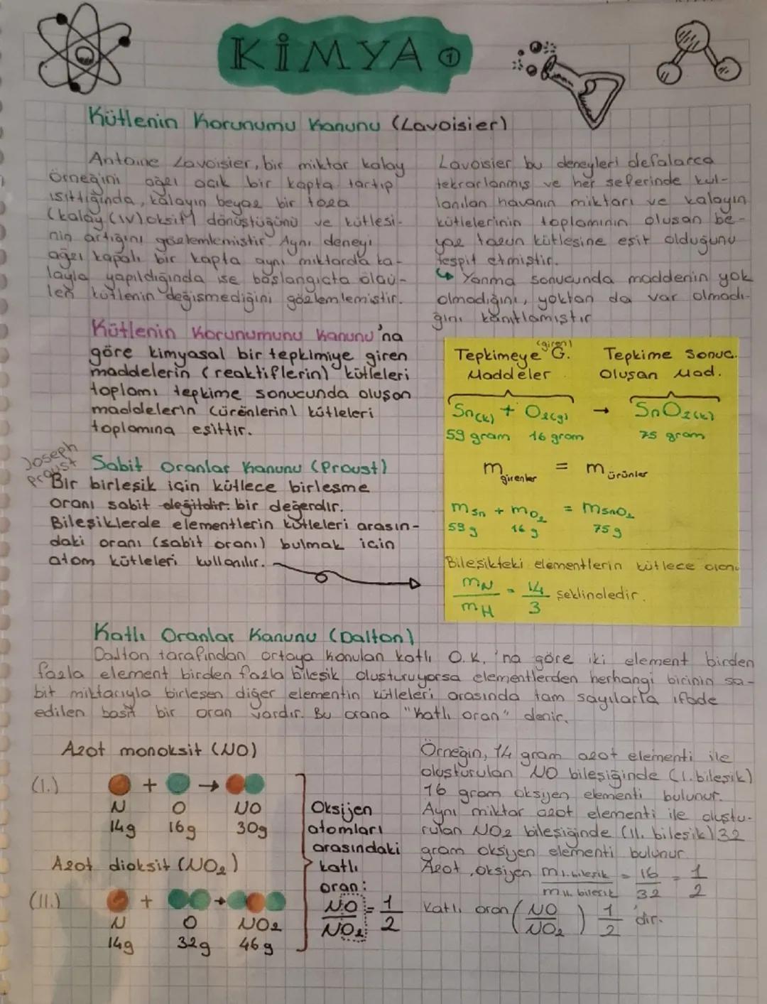 KIMYA
Kütlenin Korunumu Kanunu (Lavoisier)
ve kütlesi-
Antoine Lavoisier, bir miktar kalay
Orneğini age
pel açık bir kapta tartıp
isittiğind