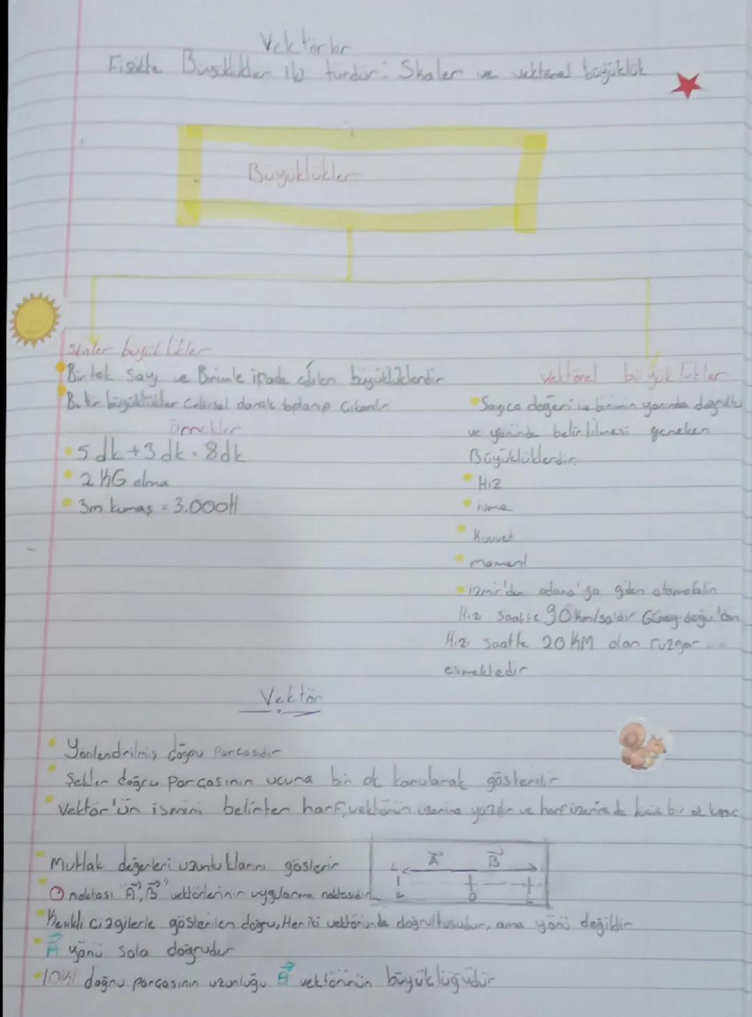 Vektorkr
File Busker il turdir: Shaler ve vekterad boyüklük
Büyüklükler
Skaler bujuk likler
"Bir tek Savy ve Brinle ipade coulen büyüklükler