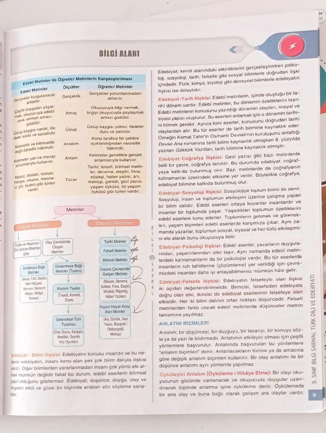 DILI VE EDEBİYATI
>
Edebal Shyteyle: Be milletin konuşma dil ve yazı teşekk
ettikten sonra küttor dil diyebileceğimiz bir söyleyiş zemininde
