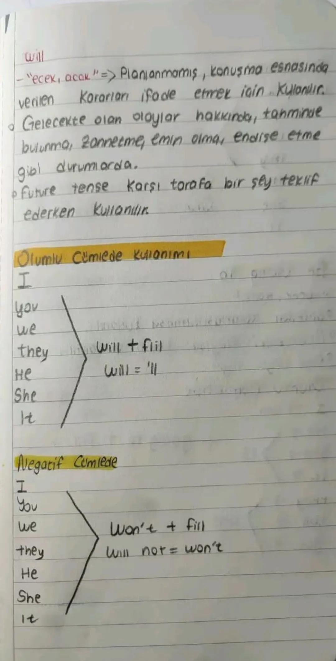 will
-"ecex, acax"=> Planianmamış, konuşma esnasında
verilen Kararları ifade etmek için Kulandır.
Gelecekte olan olaylar hakkında, tanminue