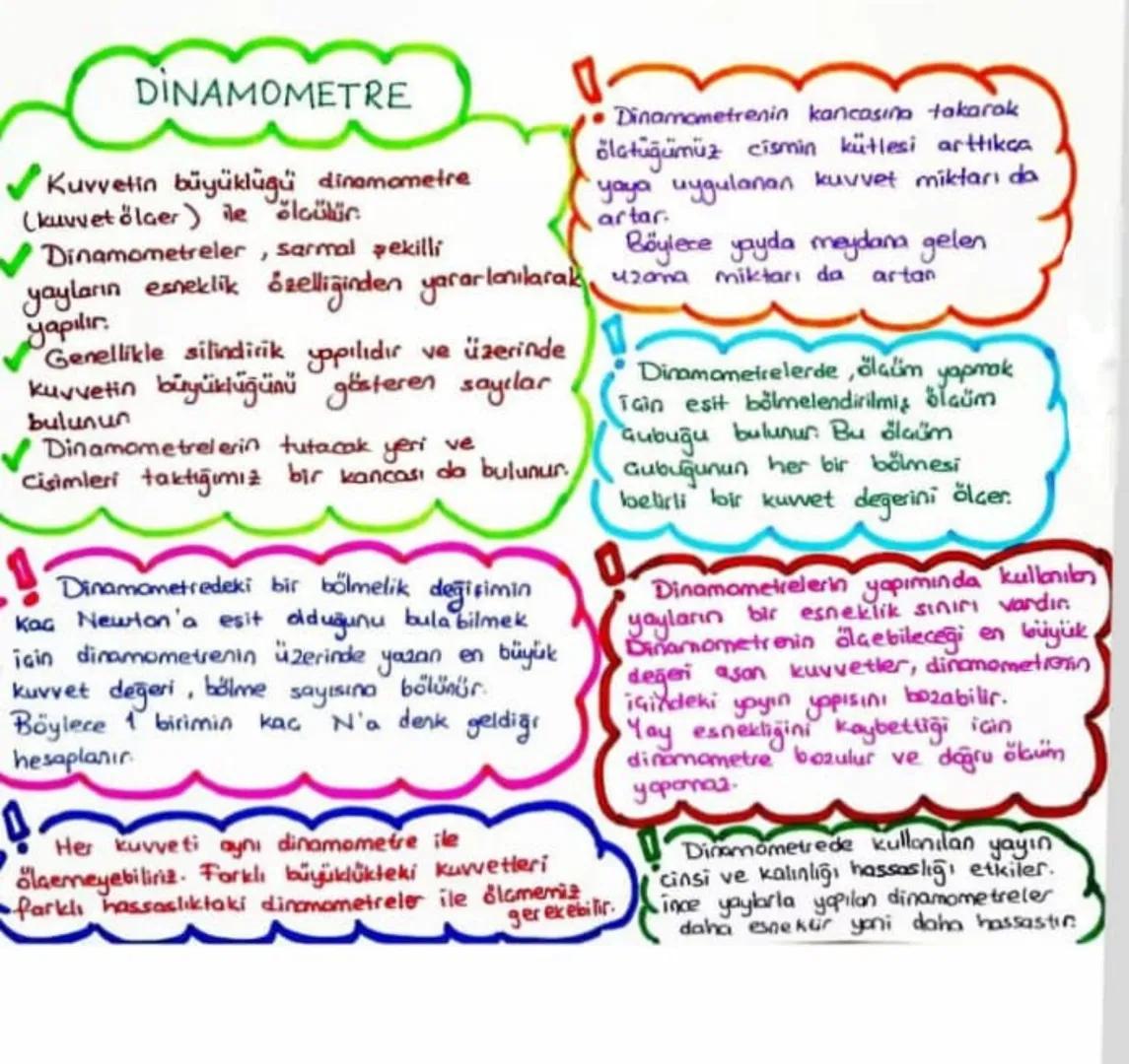 # DINAMOMETRE
Kuvvetin büyüklüğü dinamometre
(kuvvet ölger) ile sloükür
✔ Dinamometreler, sarmal şekilli
yayların esneklik özelliğinden ya