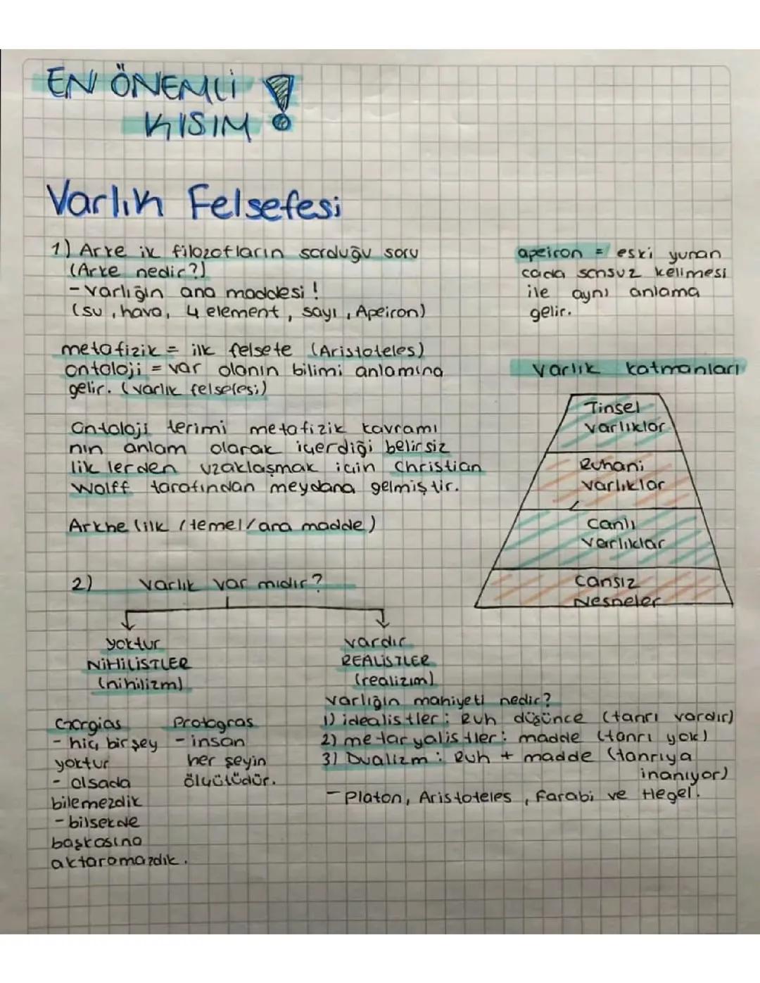 Varlık felsefesi önemli