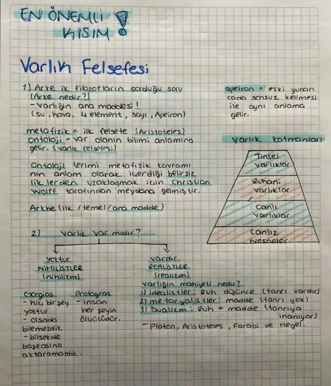 EN ÖNEMLI
KISIM
!'
Varlin Felsefesi
1) Arre ik filozofların scrduğu soru
(Arte nedir?
-varlığın ana maddesi !
(su, hava, 4 element, says, Ap