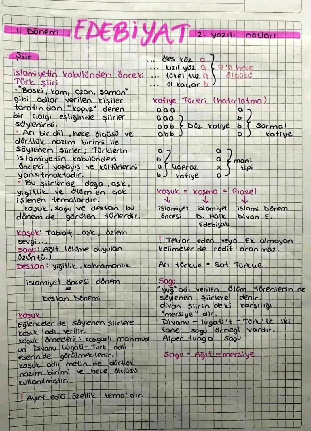 1. Dönem
E DEBİYAT
Siir
islamiyetin kabulünden önceki
Türk şiiri
"Boski, xam, czan, saman"
gibi adlar verilen kişiler
tarafın dan "kopuz" de