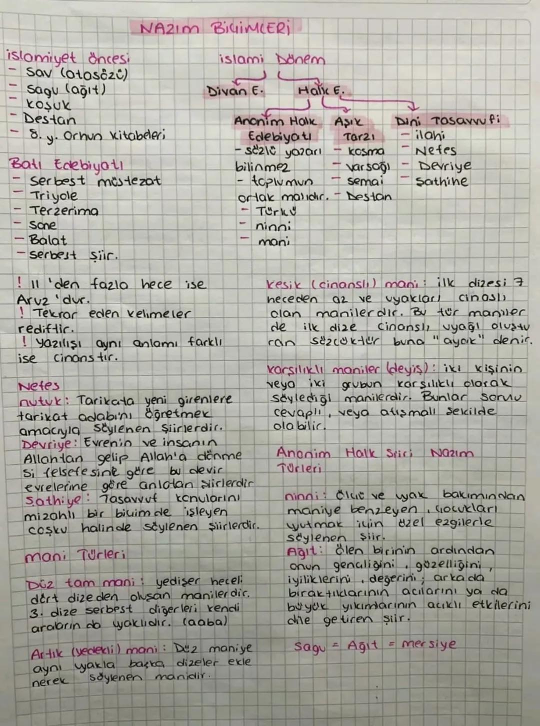 # NAZIM BİGİMLERİ
islomiyet öncesi
- Sav (otosöz)
- Sagu (ağıt)
- koşuk
- Destan
- 8. y. Orhun kitabeleri
Batı Edebiyatı
- Serbest müsteza