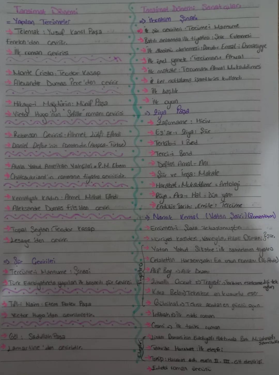 Subject:
Siir:
Sanal toplum içindir. Toplumsal konular
Somut ştir anlayışı hakimdir.
Tanzimal I. Dönem Daellitteri
Tanzimat II. Dönem Özelli