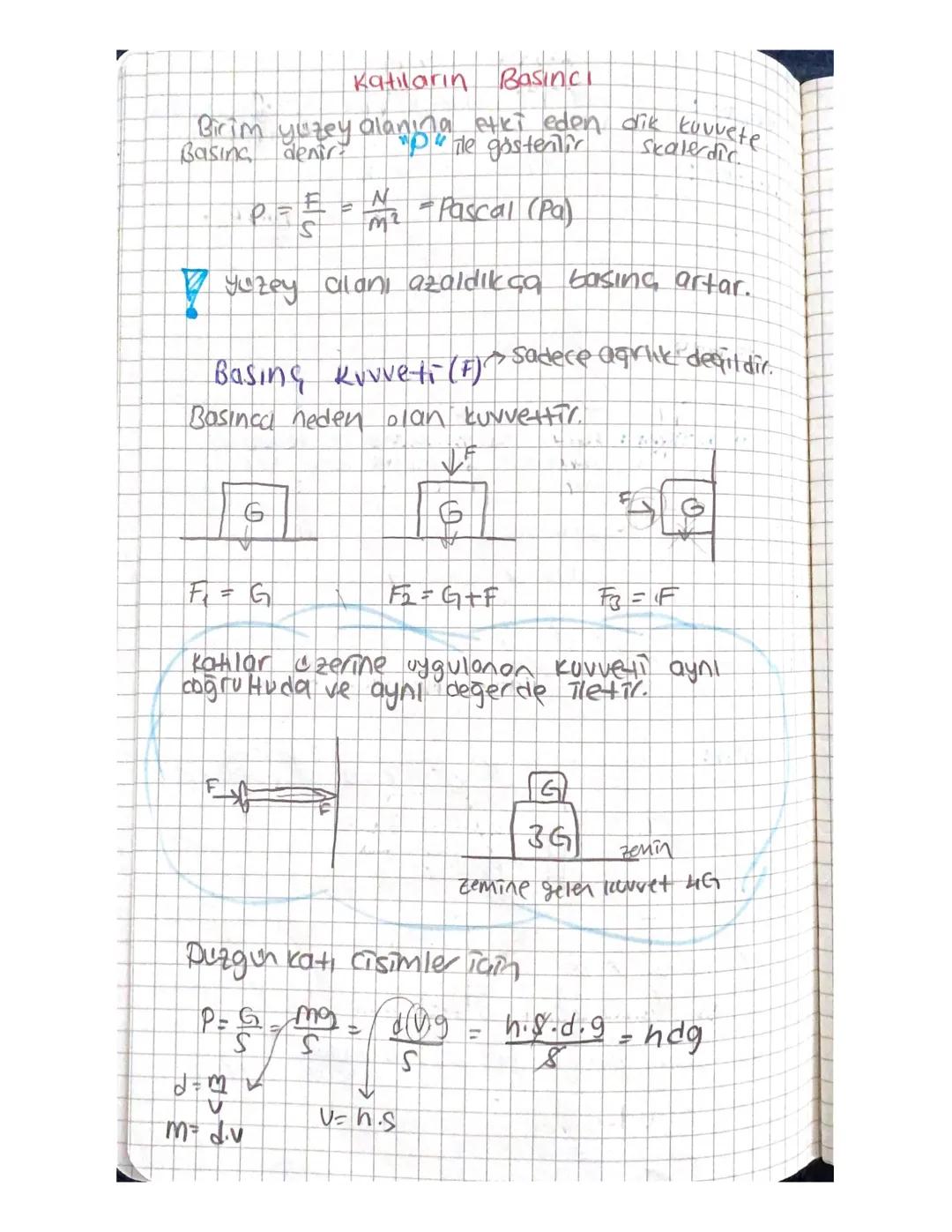 Basınç Nedir ve Çeşitleri Nelerdir?