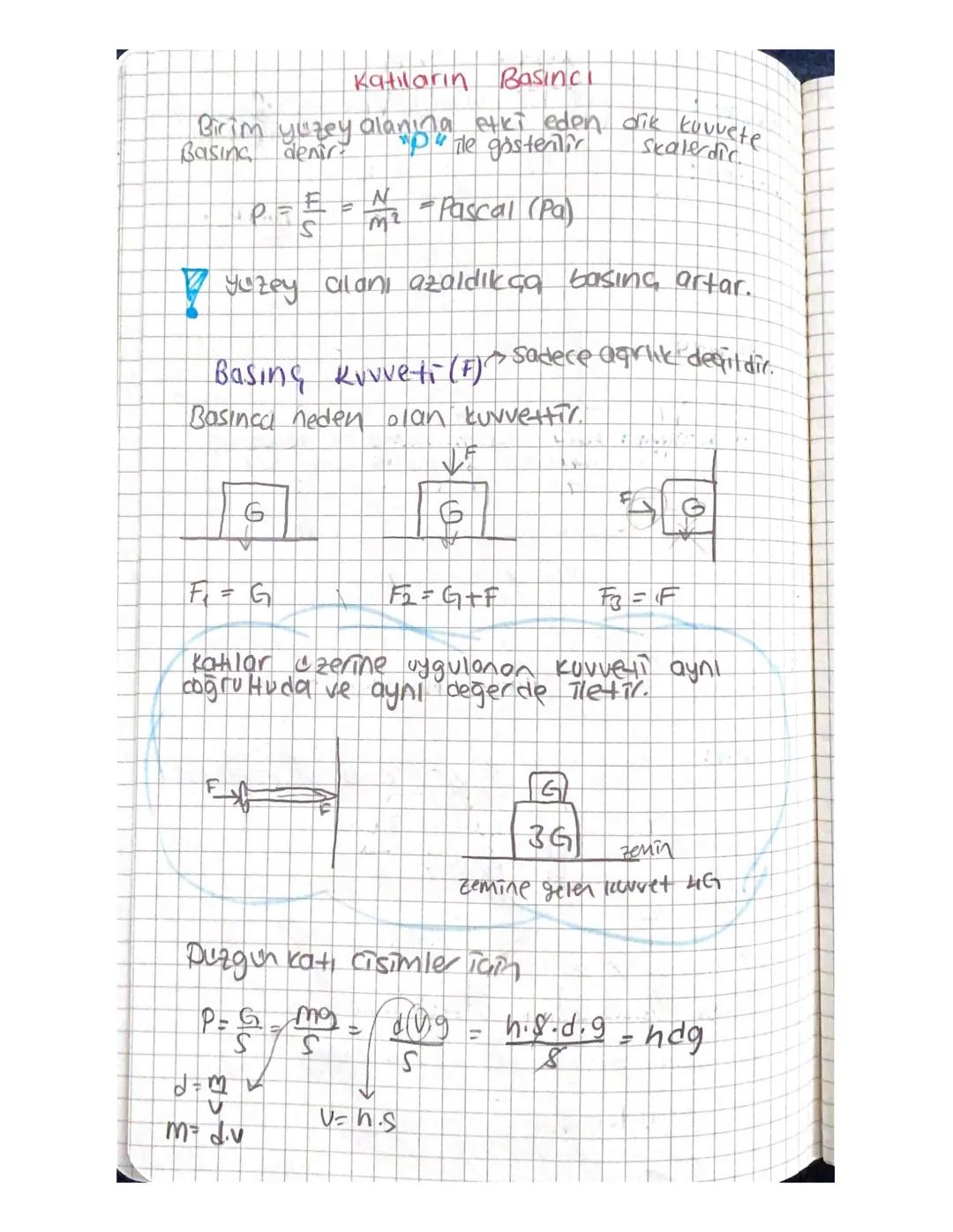 Katıların Basinci
Birim yuzey alanına etki eden dik kuvvete
""p" ile gösterilir
Basing denire
PE
P = = = - Pascal (Pa).
N
=
m²
Scalerdic
Yuz