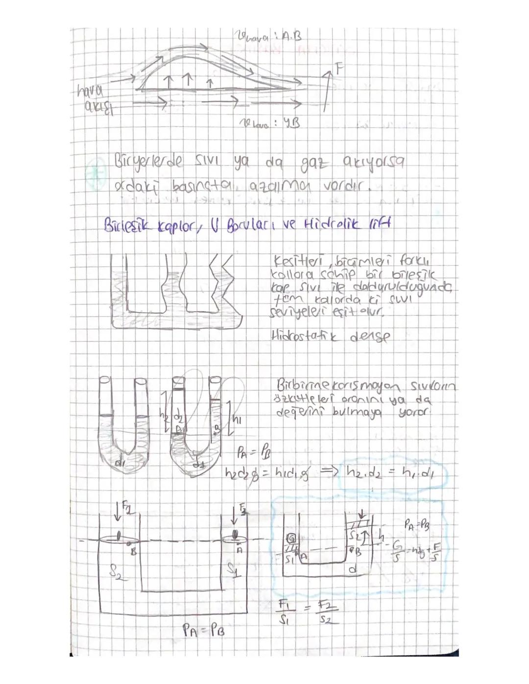 Katıların Basinci
Birim yuzey alanına etki eden dik kuvvete
""p" ile gösterilir
Basing denire
PE
P = = = - Pascal (Pa).
N
=
m²
Scalerdic
Yuz