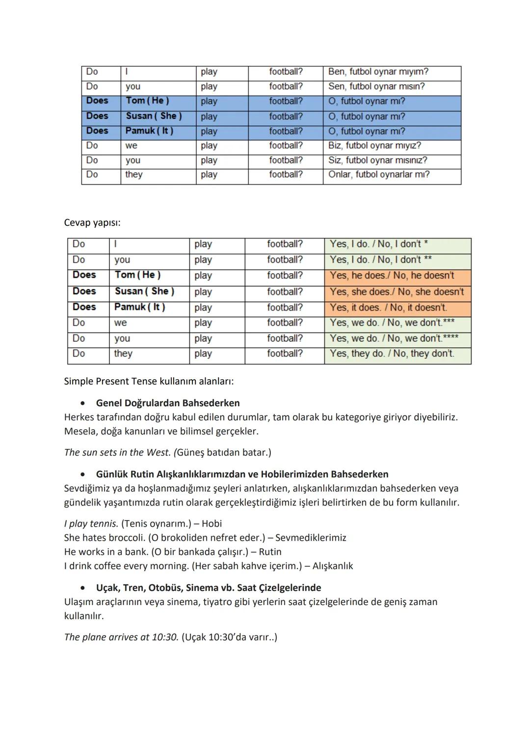 Personal Information
10 Sınıf İngilizce Notları
Kişisel bilgiler hakkında bazı sorular ve cevapları:
1- What is your name and surname? (Adın