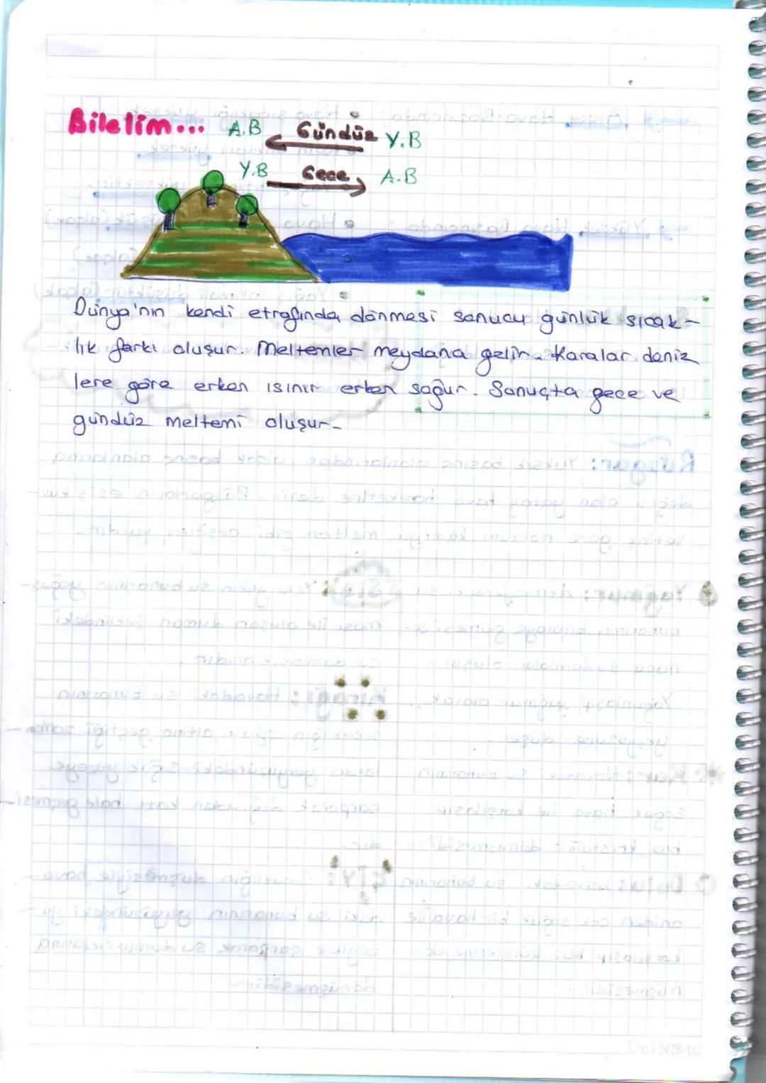 Unite 1
MEVSIMLER VE İKLİM
1-Mevsimlerin Oluşumu
Dünya 'nın Şekli
Dunya'nın kutuplardan basık, ekvatordan şişkin bir
Vardır. Buna geaid» den