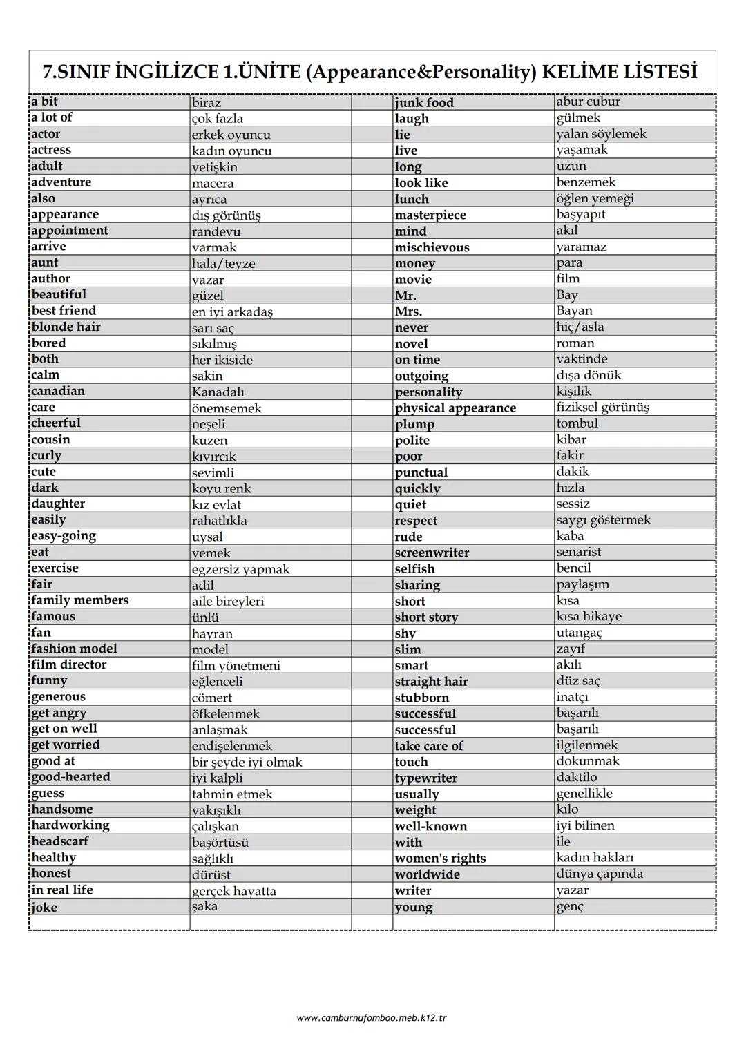 # 7.SINIF İNGİLİZCE 1. ÜNİTE (Appearance&Personality) KELİME LİSTESİ
| | | | |
| :---- | :------- | :-----