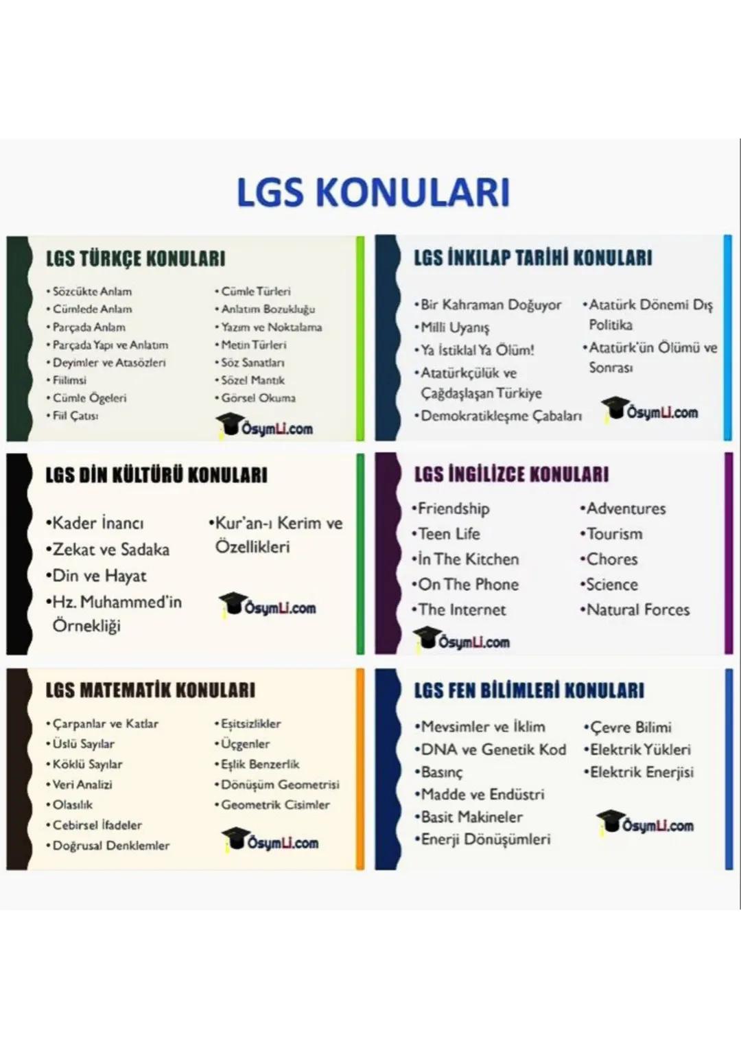 # LGS KONULARI
# LGS TÜRKÇE KONULARI
* Sözcükte Anlam
* Cürnlede Anlam
* Parçada Anlam
* Parçada Yapı ve Anlatım
* Deyimler ve Atasözleri
*