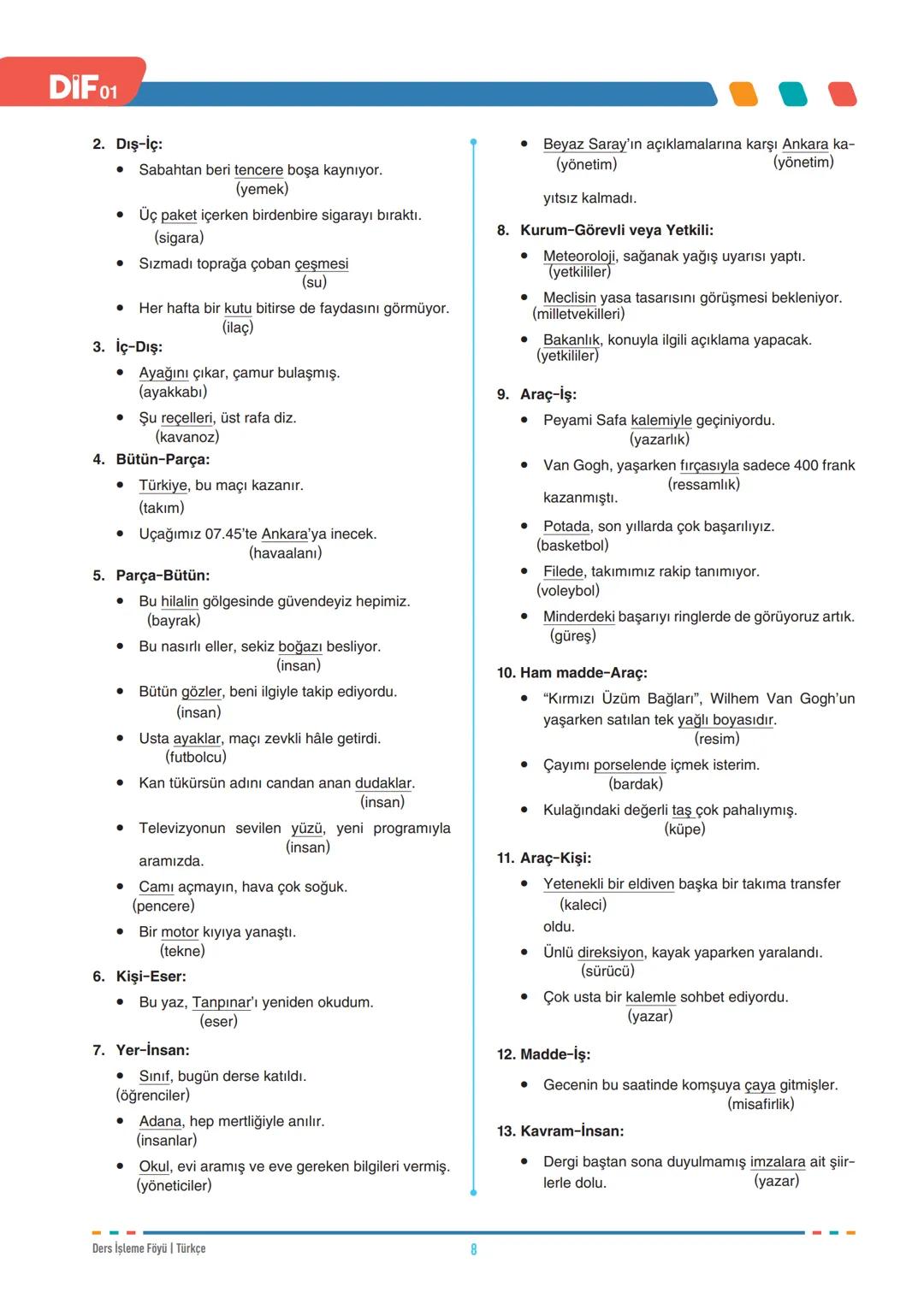DIF
TÜRKÇE
FÖY
01
SÖZCÜKTE ANLAM - I
Dil, insanların duygu ve düşüncelerini anlatmak için
kullandıkları sözlü veya yazılı bir iletişim aracı
