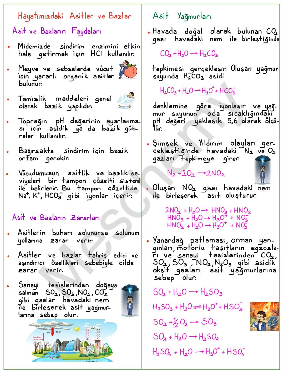 # ASİTLER-BAZLAR-TUZLAR
Asitlerin Genel Özellikleri
Kuvvetli Asit
HCl, HBr, HI
HNO3, H2SO4
HCIO₄
• Suda çözündüklerinde suya H⁺ (H₃O⁺)
iy