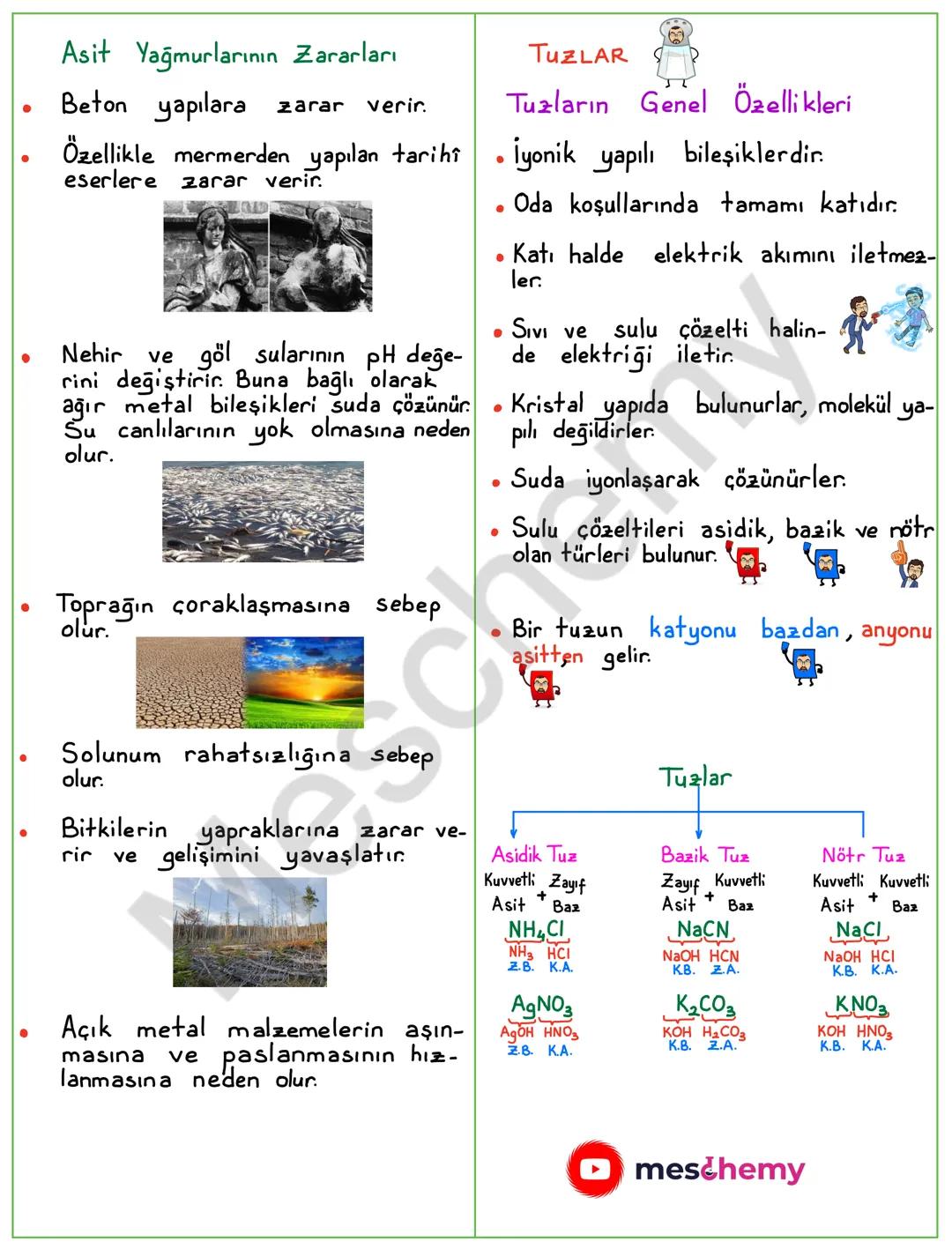 # ASİTLER-BAZLAR-TUZLAR
Asitlerin Genel Özellikleri
Kuvvetli Asit
HCl, HBr, HI
HNO3, H2SO4
HCIO₄
• Suda çözündüklerinde suya H⁺ (H₃O⁺)
iy