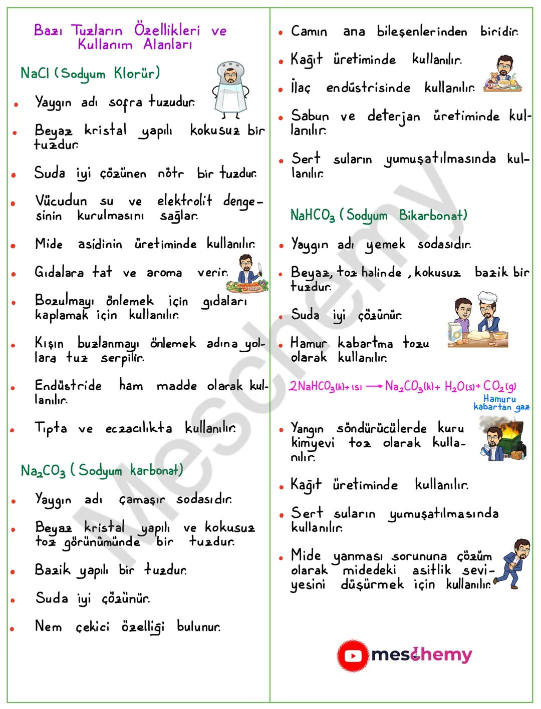 # ASİTLER-BAZLAR-TUZLAR
Asitlerin Genel Özellikleri
Kuvvetli Asit
HCl, HBr, HI
HNO3, H2SO4
HCIO₄
• Suda çözündüklerinde suya H⁺ (H₃O⁺)
iy