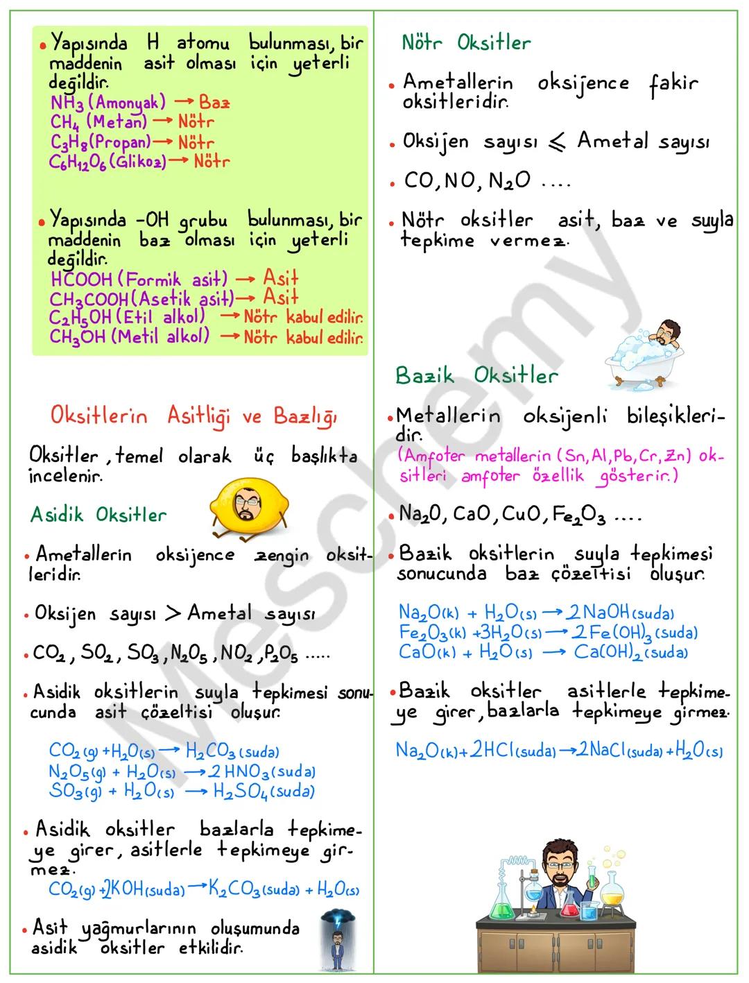 # ASİTLER-BAZLAR-TUZLAR
Asitlerin Genel Özellikleri
Kuvvetli Asit
HCl, HBr, HI
HNO3, H2SO4
HCIO₄
• Suda çözündüklerinde suya H⁺ (H₃O⁺)
iy