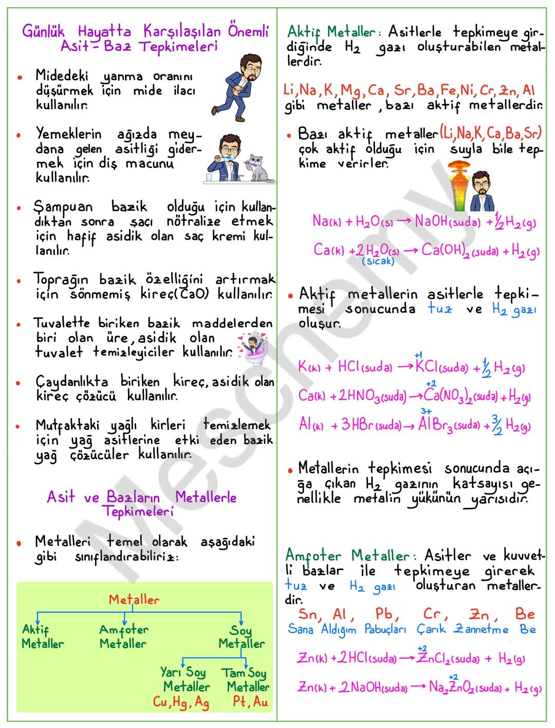 # ASİTLER-BAZLAR-TUZLAR
Asitlerin Genel Özellikleri
Kuvvetli Asit
HCl, HBr, HI
HNO3, H2SO4
HCIO₄
• Suda çözündüklerinde suya H⁺ (H₃O⁺)
iy