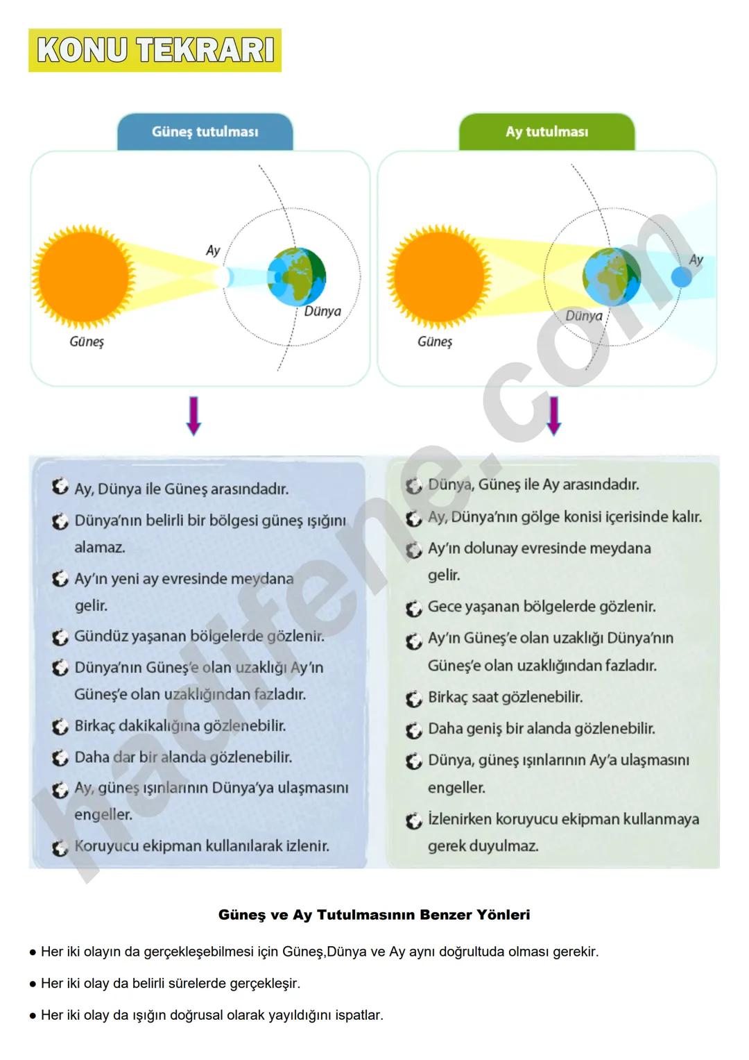 GÜNEŞ
6.SINIF 1.ÜNİTE
GÜNEŞ SİSTEMİ VE
TUTULMALAR
GÜNEŞ SİSTEMİ
Ali Hocayla
Hadi Fene
www.hadifene.com
1.BÖLÜM: GÜNEŞ SİSTEMİ
Güneş'in çevre