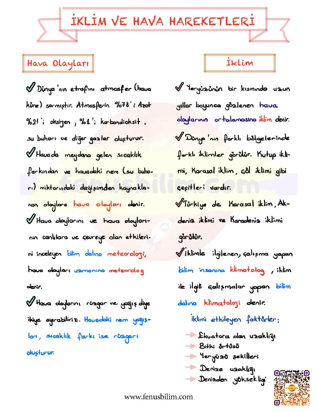 Fen iklim hava olayları