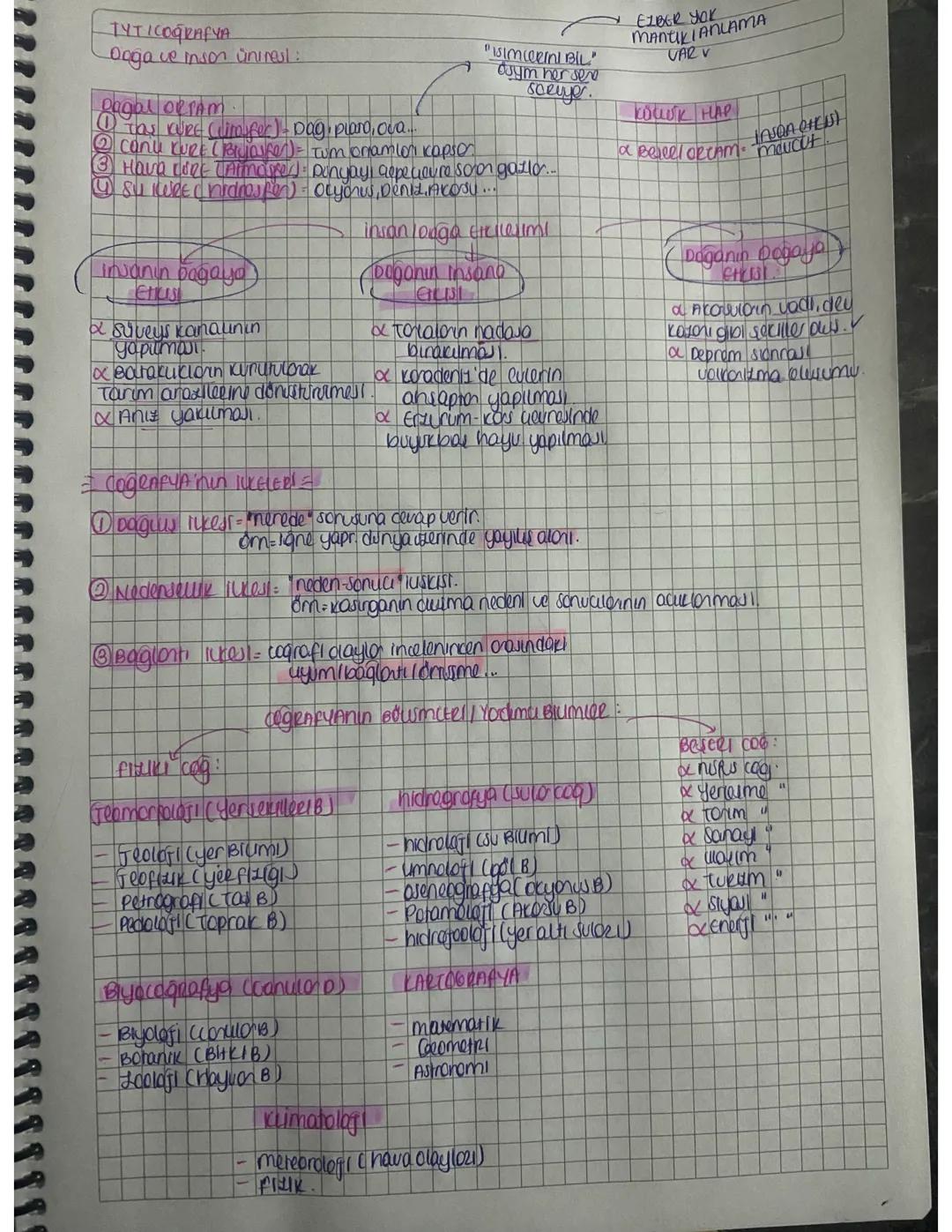 Tyt coğrafya-Doğa ve insan tek sayfa pdf