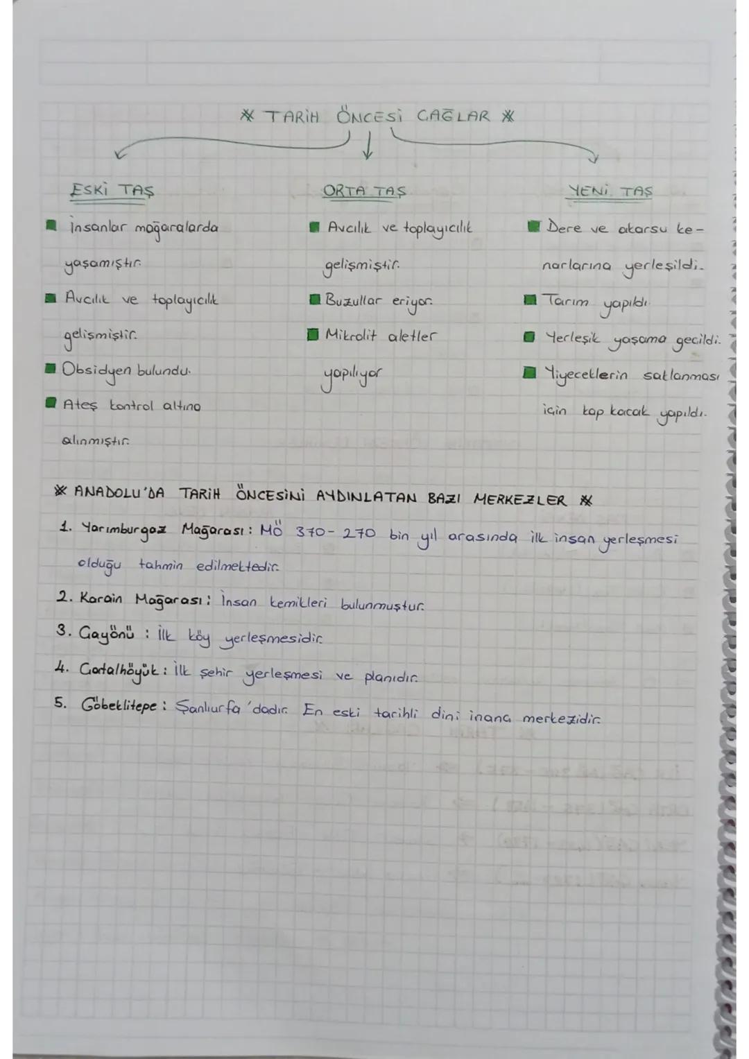 AYT
2
(Tarih ve Zaman).
TARİH BİLİMİNE GİRİŞ VE TARİH ÖNCESİ
GAĞLAR
Tarih Nedir?
Geamiste yaşamış insan topluluklarının her türlü faaliye