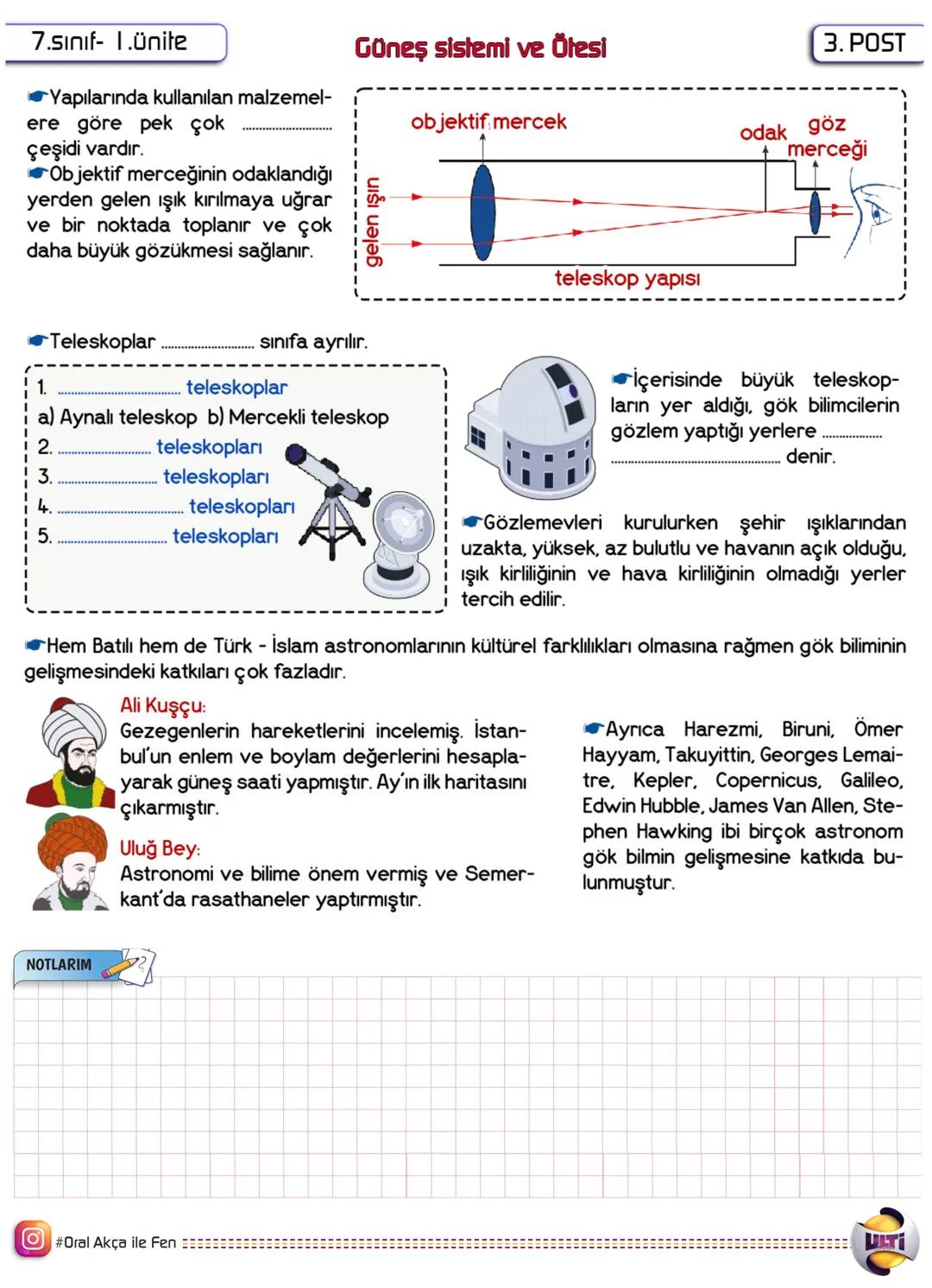 # 7.sınıf- 1.Ünite
# Güneş sistemi ve Ötesi
# 1. POST
Uzay araştırmaları
Eski çağlardan günümüze kadar uzay hakkında çeşitli çalışmalar