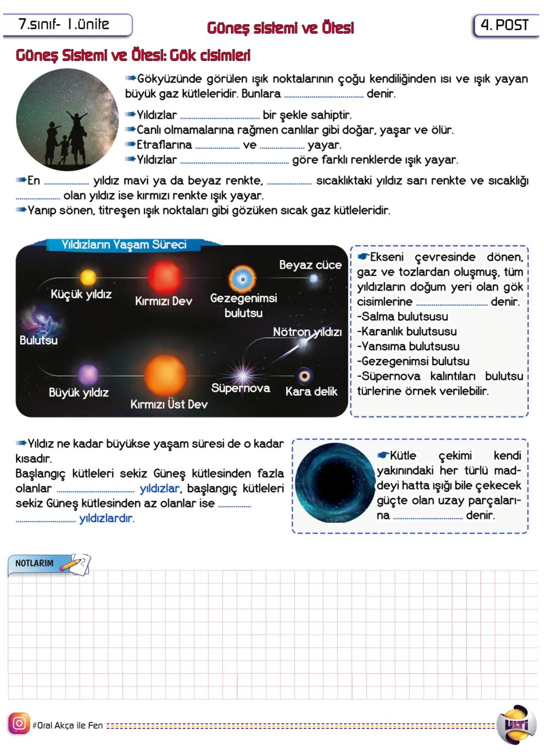 # 7.sınıf- 1.Ünite
# Güneş sistemi ve Ötesi
# 1. POST
Uzay araştırmaları
Eski çağlardan günümüze kadar uzay hakkında çeşitli çalışmalar