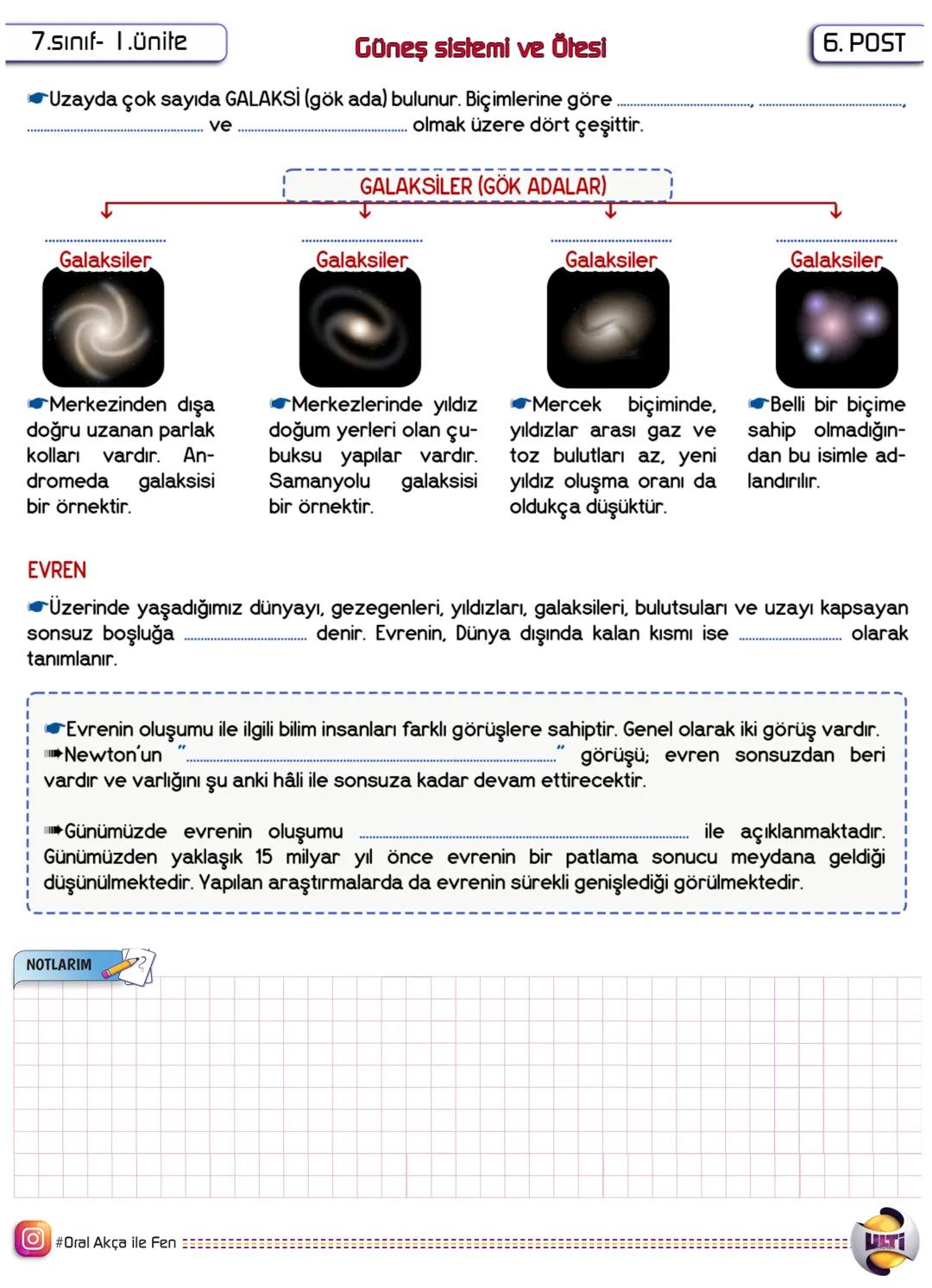 # 7.sınıf- 1.Ünite
# Güneş sistemi ve Ötesi
# 1. POST
Uzay araştırmaları
Eski çağlardan günümüze kadar uzay hakkında çeşitli çalışmalar