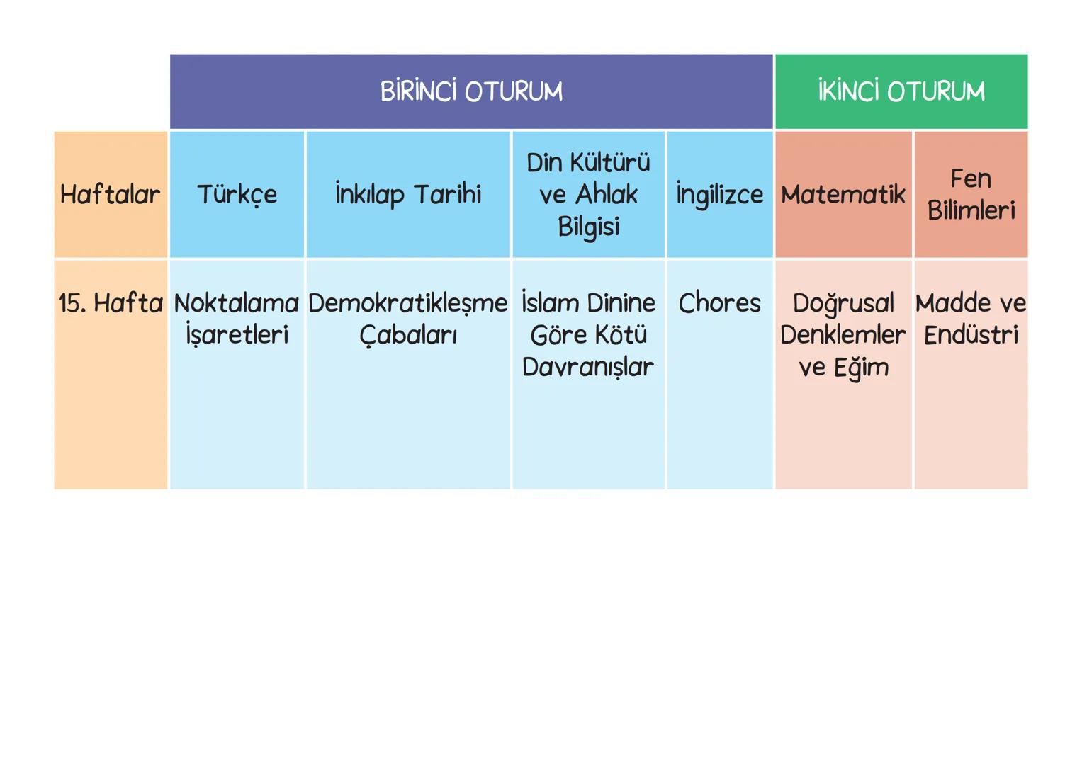YILLIK
DERS PLANI
(MÜFREDAT) BİRİNCİ OTURUM
İKİNCİ OTURUM
Din Kültürü
İnkılap
Haftalar
Türkçe
ve Ahlak
Tarihi
İngilizce Matematik
Fen
Biliml
