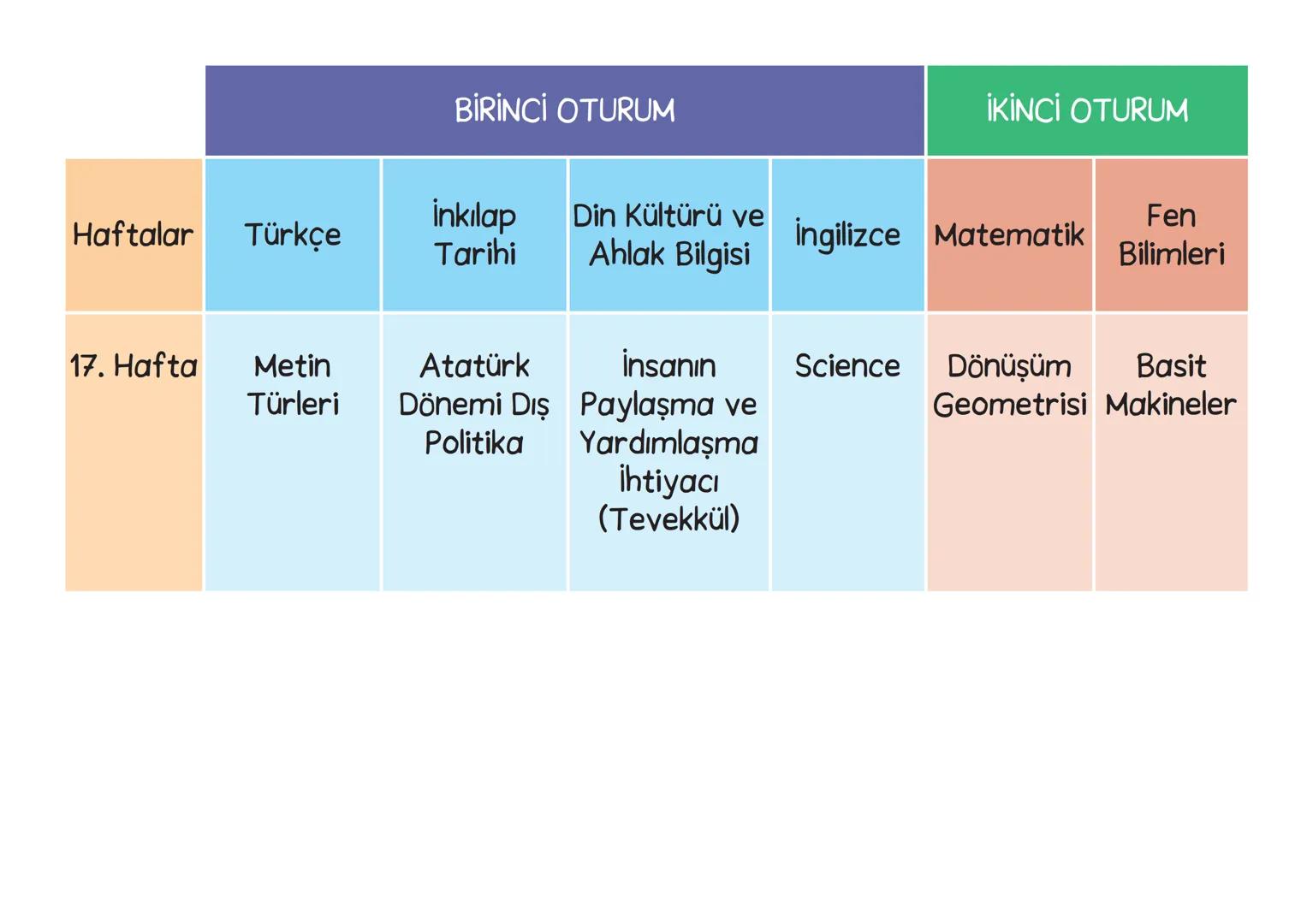 YILLIK
DERS PLANI
(MÜFREDAT) BİRİNCİ OTURUM
İKİNCİ OTURUM
Din Kültürü
İnkılap
Haftalar
Türkçe
ve Ahlak
Tarihi
İngilizce Matematik
Fen
Biliml