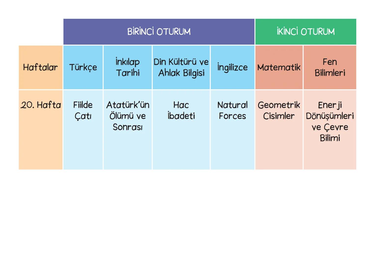 YILLIK
DERS PLANI
(MÜFREDAT) BİRİNCİ OTURUM
İKİNCİ OTURUM
Din Kültürü
İnkılap
Haftalar
Türkçe
ve Ahlak
Tarihi
İngilizce Matematik
Fen
Biliml
