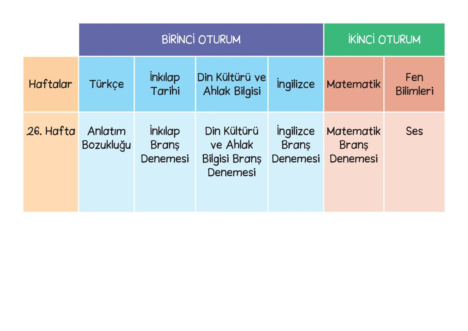 YILLIK
DERS PLANI
(MÜFREDAT) BİRİNCİ OTURUM
İKİNCİ OTURUM
Din Kültürü
İnkılap
Haftalar
Türkçe
ve Ahlak
Tarihi
İngilizce Matematik
Fen
Biliml