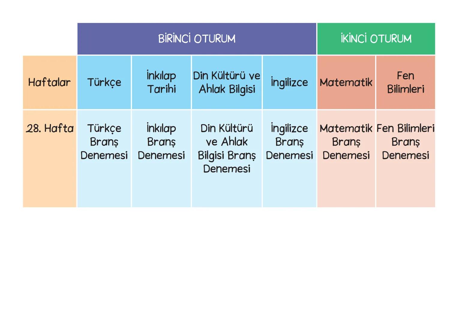 YILLIK
DERS PLANI
(MÜFREDAT) BİRİNCİ OTURUM
İKİNCİ OTURUM
Din Kültürü
İnkılap
Haftalar
Türkçe
ve Ahlak
Tarihi
İngilizce Matematik
Fen
Biliml