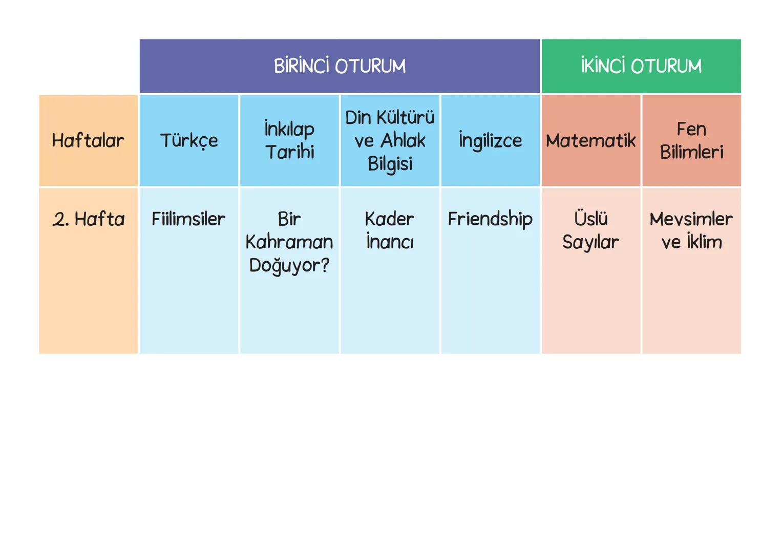 YILLIK
DERS PLANI
(MÜFREDAT) BİRİNCİ OTURUM
İKİNCİ OTURUM
Din Kültürü
İnkılap
Haftalar
Türkçe
ve Ahlak
Tarihi
İngilizce Matematik
Fen
Biliml