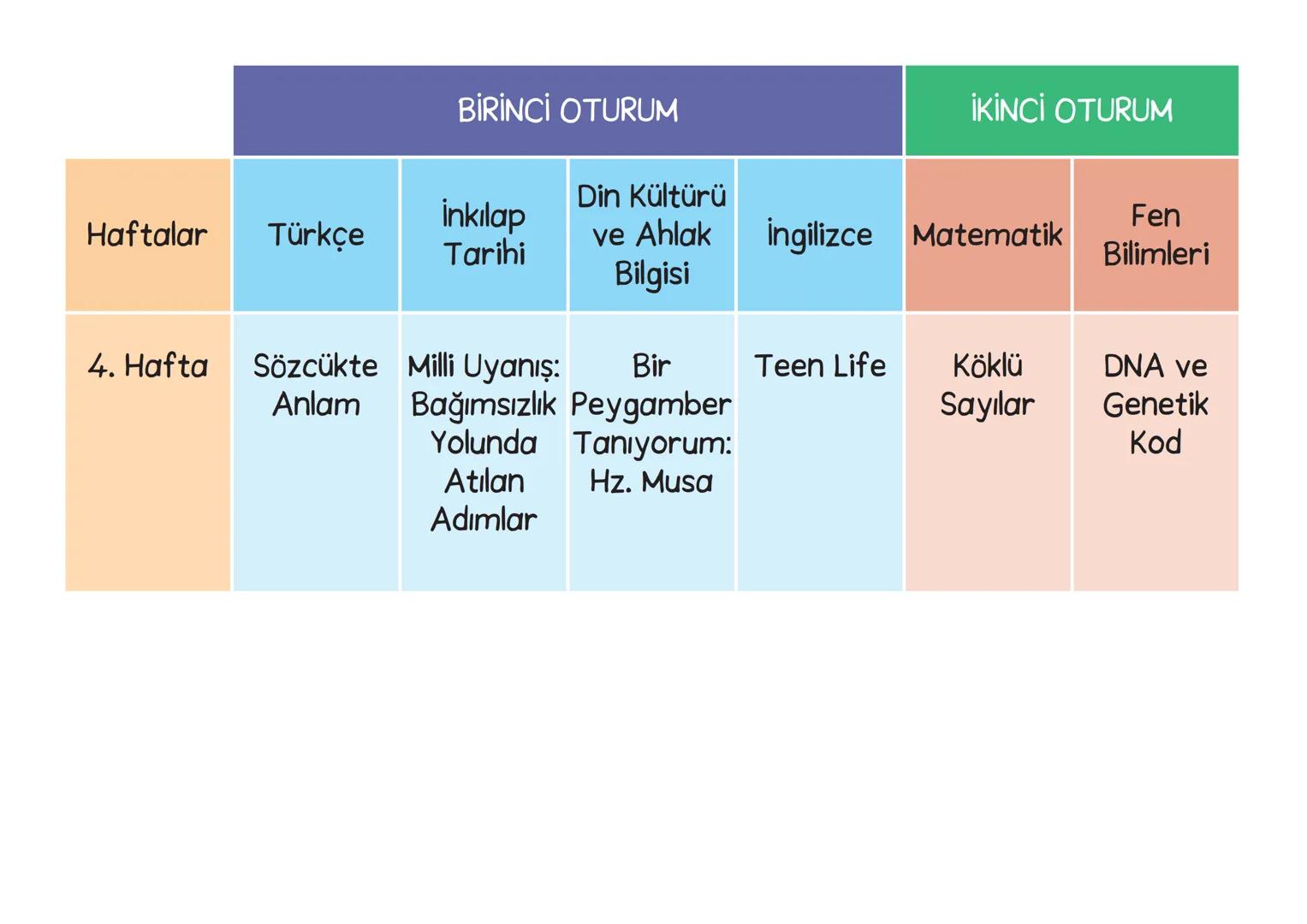 YILLIK
DERS PLANI
(MÜFREDAT) BİRİNCİ OTURUM
İKİNCİ OTURUM
Din Kültürü
İnkılap
Haftalar
Türkçe
ve Ahlak
Tarihi
İngilizce Matematik
Fen
Biliml