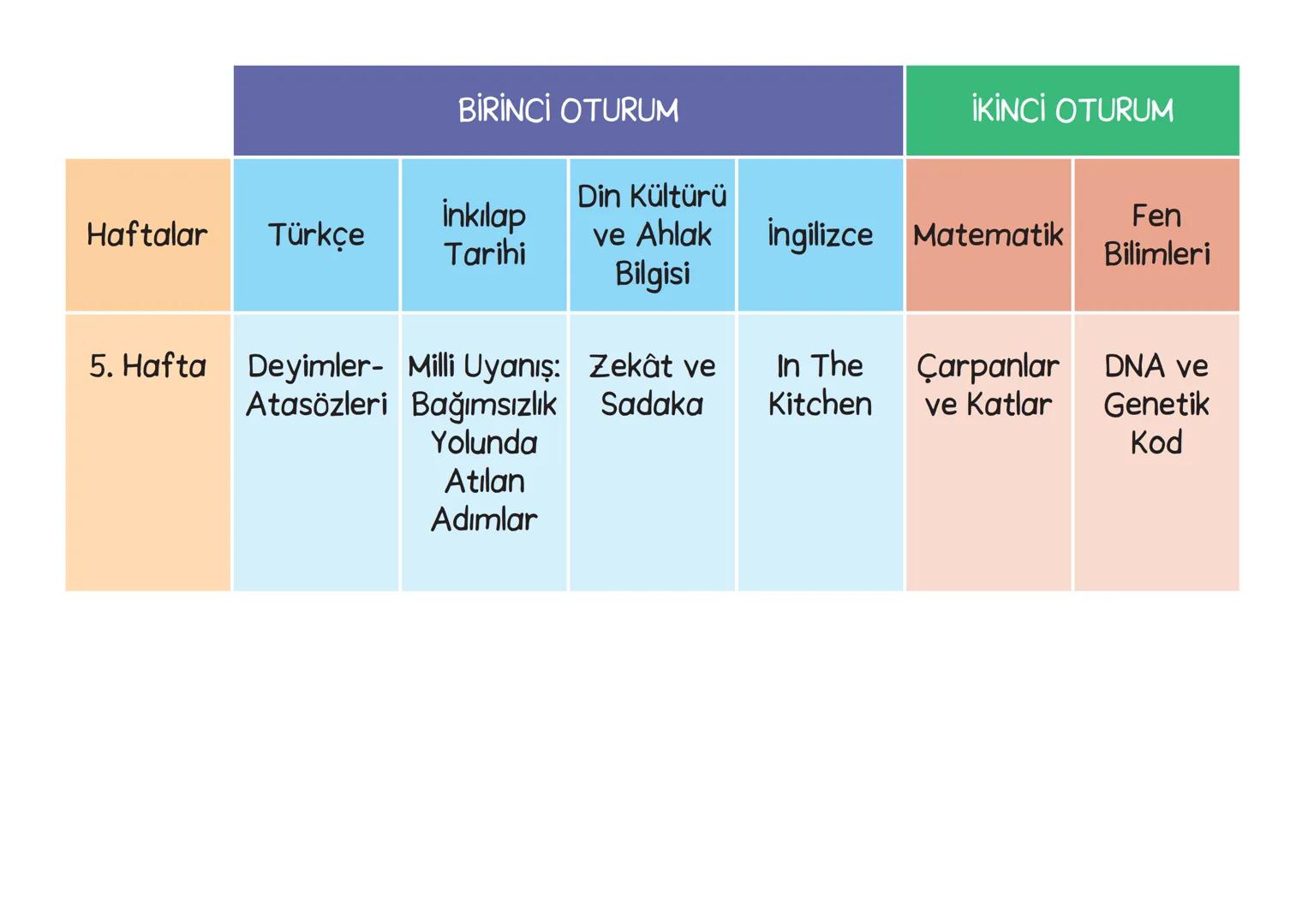 YILLIK
DERS PLANI
(MÜFREDAT) BİRİNCİ OTURUM
İKİNCİ OTURUM
Din Kültürü
İnkılap
Haftalar
Türkçe
ve Ahlak
Tarihi
İngilizce Matematik
Fen
Biliml