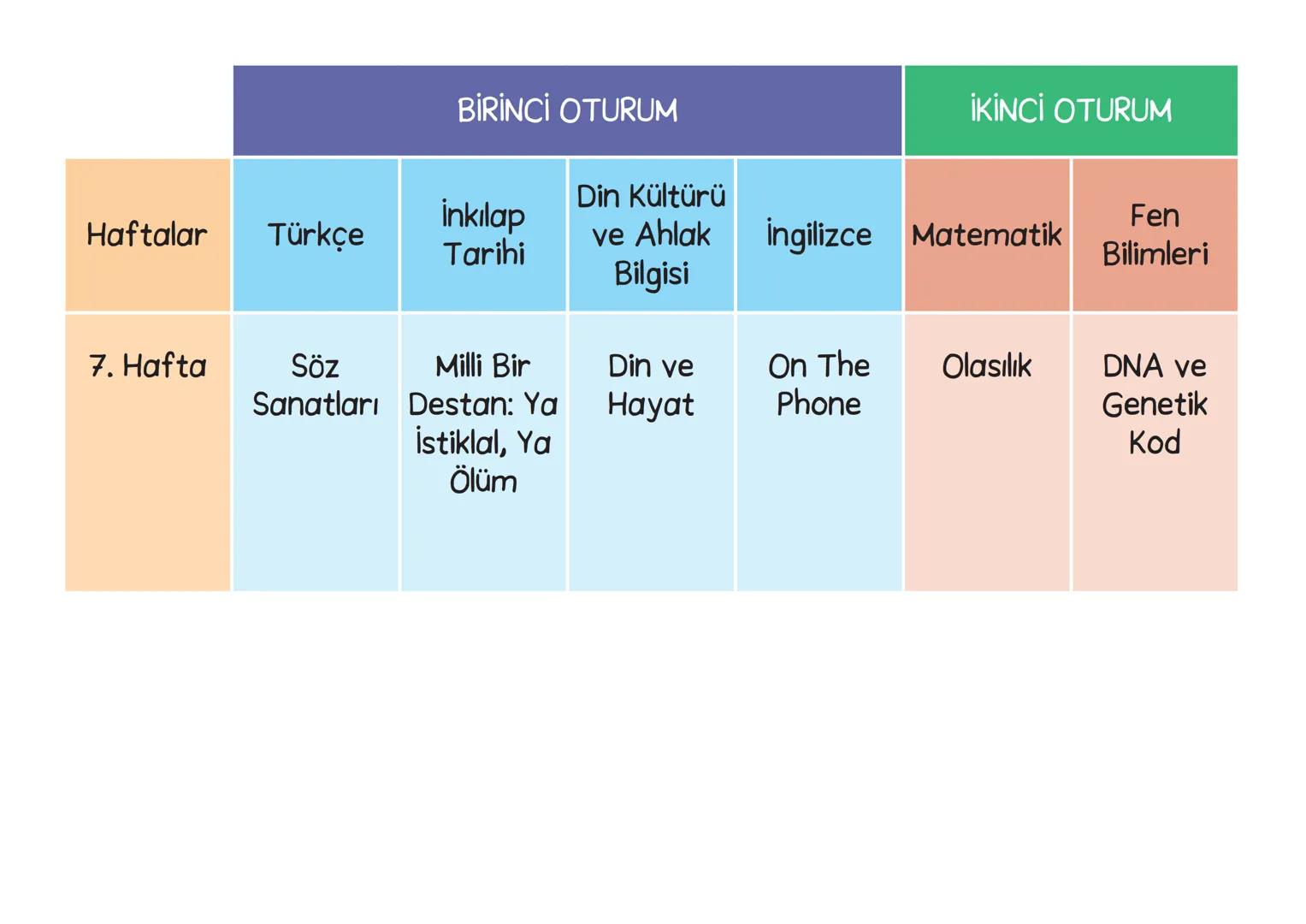 YILLIK
DERS PLANI
(MÜFREDAT) BİRİNCİ OTURUM
İKİNCİ OTURUM
Din Kültürü
İnkılap
Haftalar
Türkçe
ve Ahlak
Tarihi
İngilizce Matematik
Fen
Biliml