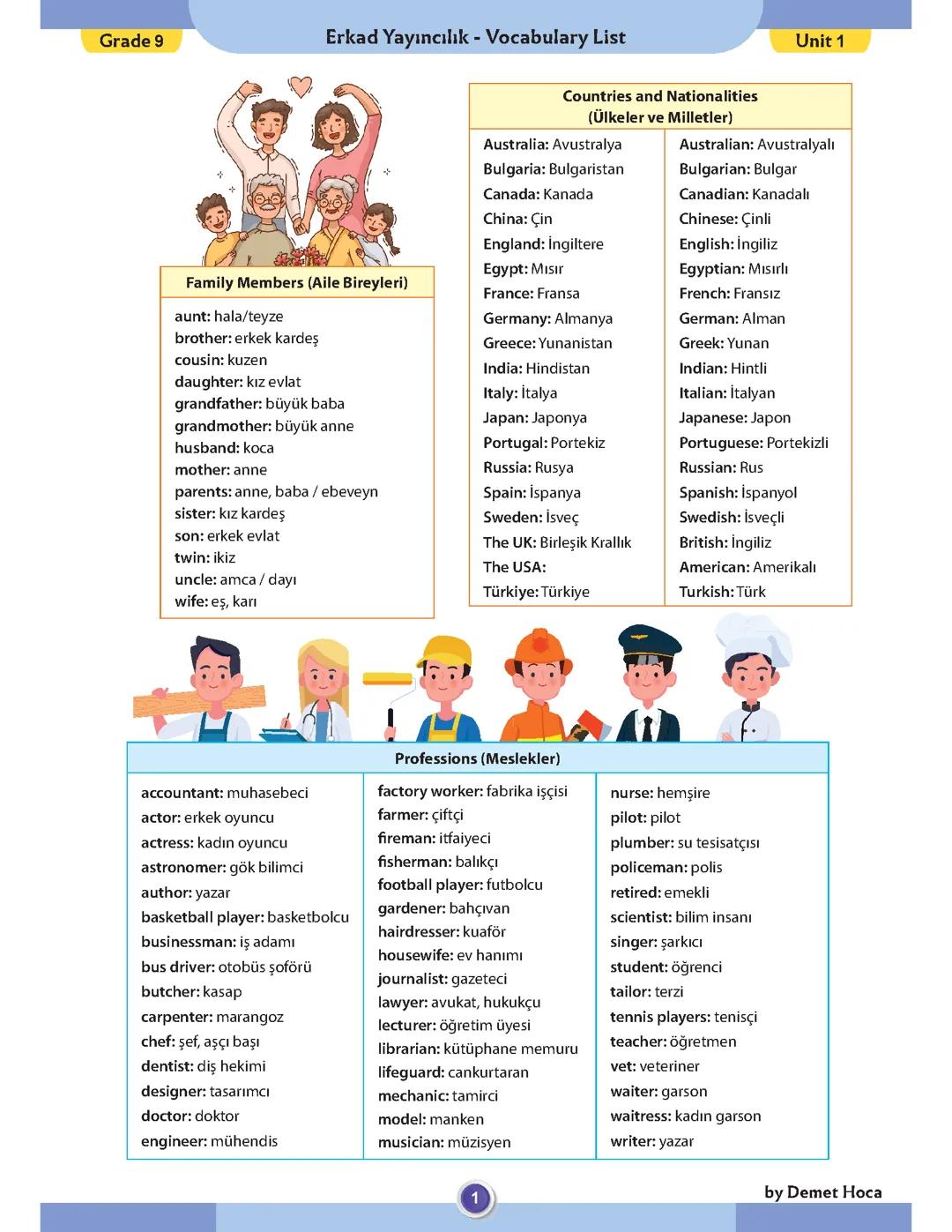 9.snıf ingilizce 1.ünite kelimeleri