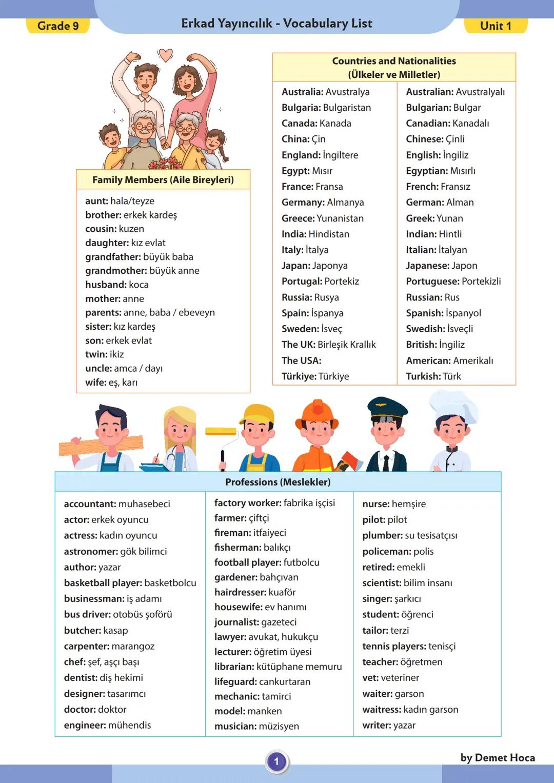 Grade 9
Erkad Yayıncılık - Vocabulary List
Unit 1
Family Members (Aile Bireyleri)
aunt: hala/teyze
brother: erkek kardeş
cousin: kuzen
daugh