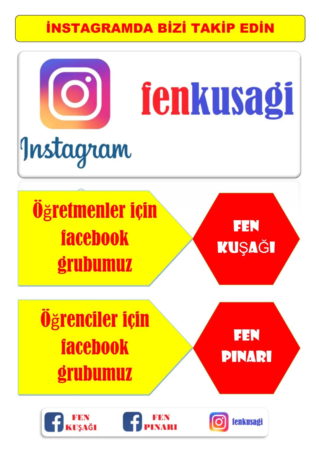 # 6.SINIF 1.UNITE
GÜNEŞ SİSTEMİ
# KONU DEĞERLENDİRME TESTİ
TEST-1
www.hadifene.com
1- Bir öğrenci Güneşe uzaklıklarına göre sırasıyla
gez