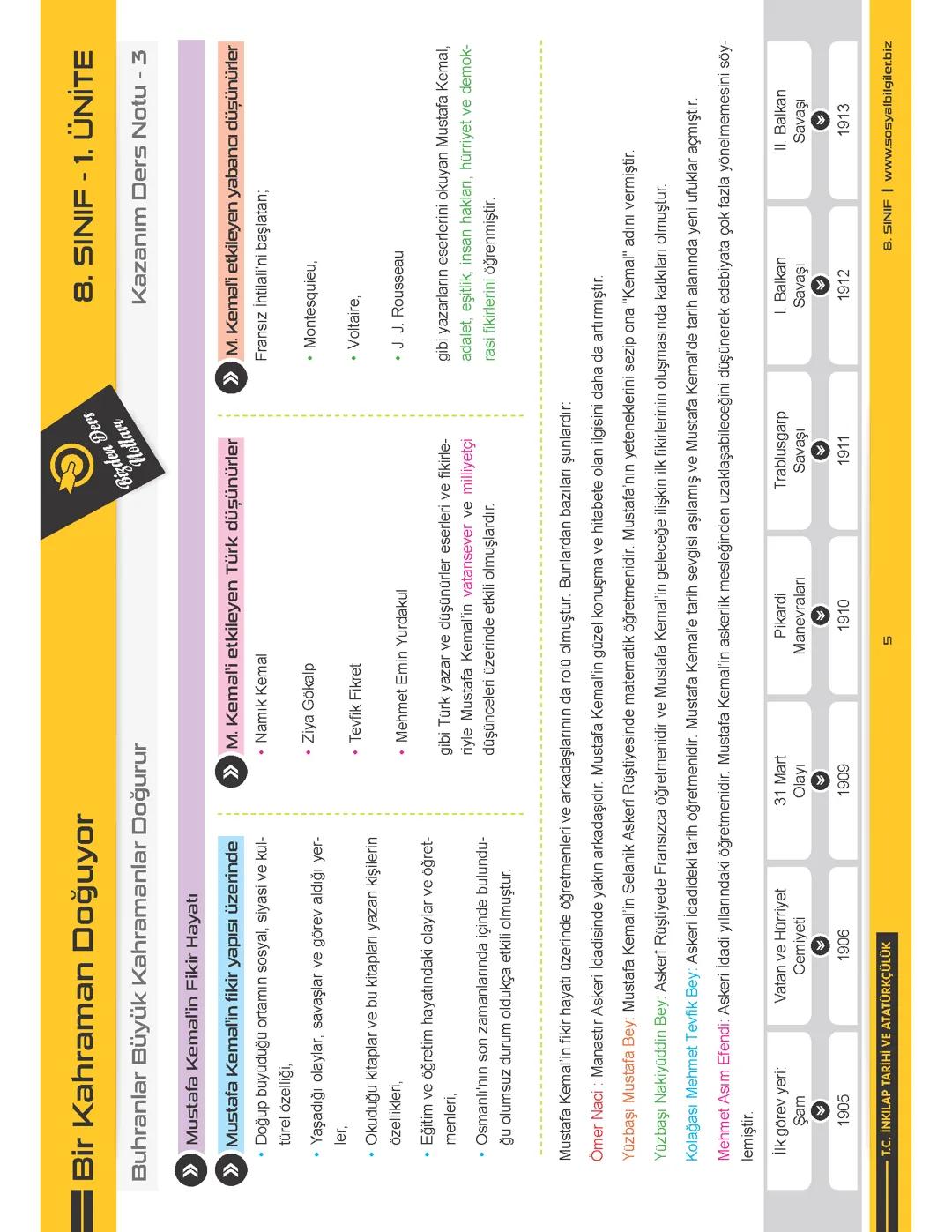 Burhan'lar Büyük kahramanlar doğuruyor