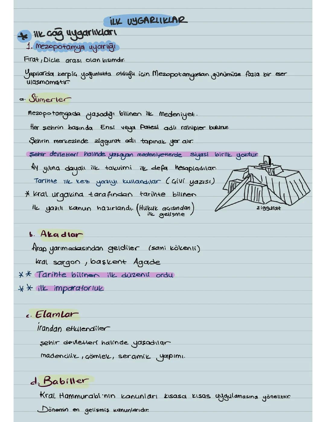 Tarih Mezopotamya Uygarlıkları kısa notlar